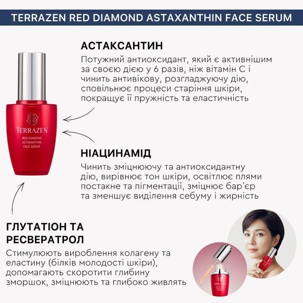 Антивікова та антиоксидантна сироватка з астаксантином Terrazen Red Diamond Astaxanthin Face Serum&nbsp;50 мл cos1136 фото