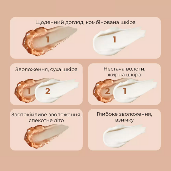 Зволожуючий крем з комбучею та гіалуроновою кислотою Medi-Peel Hyal Kombucha Tea Tox Cream  cos541 фото