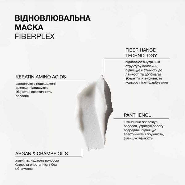 Відновлювальна маска для пошкодженого волосся Triology Fiberplex 330 мл  cos040 фото
