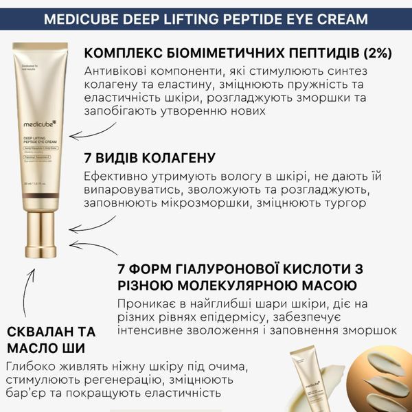 Антивіковий ліфтинг&ndash;крем для шкіри під очима з пептидним комплексом Medicube Deep Lifting Peptide Eye Cream 30 мл  cos447 фото