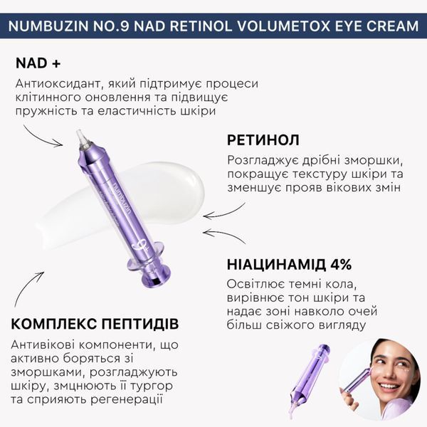 Ліфтинг&ndash;крем для шкіри навколо очей NUMBUZIN NO.9 NAD Retinol Volumetox Eye Cream 10 мл cos1081 фото